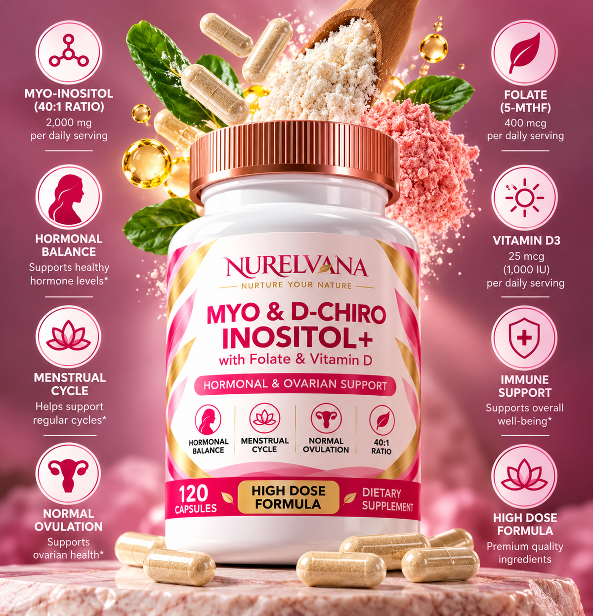 Myo & D-Chiro Inositol+